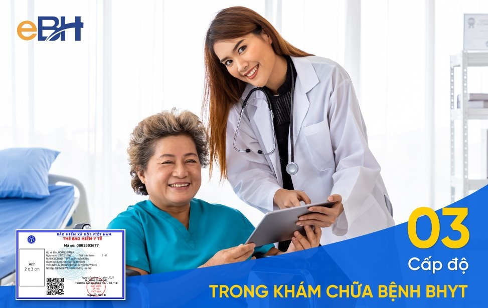 03 cấp mới trong khám chữa bệnh BHYT 2025